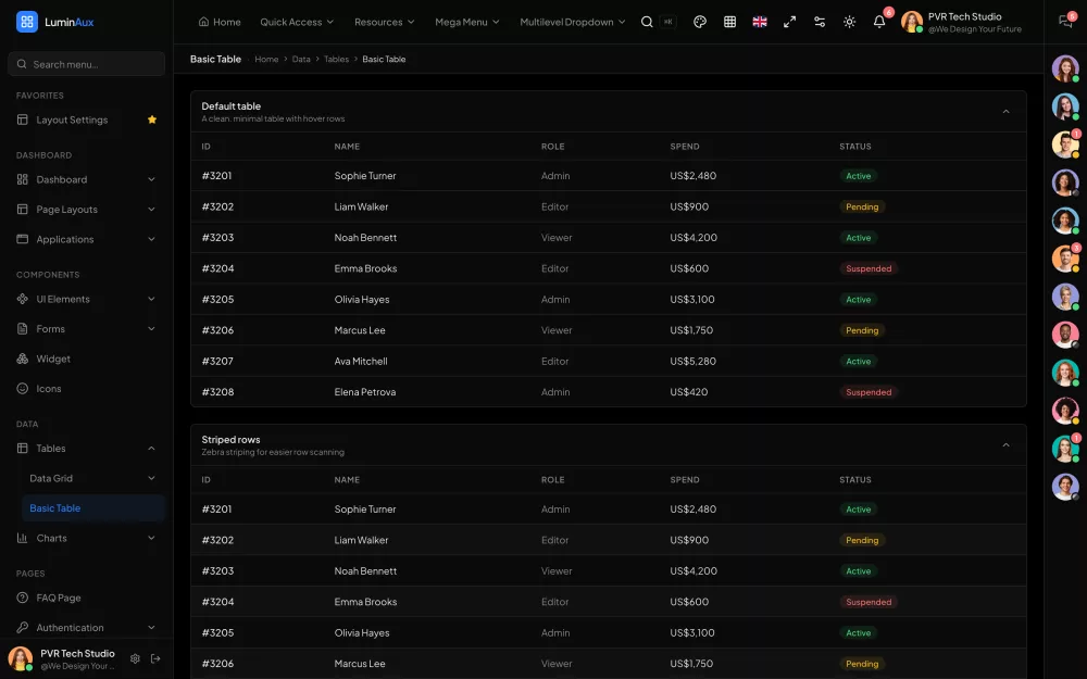 Data table