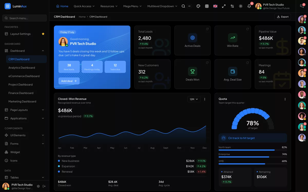 CRM dashboard