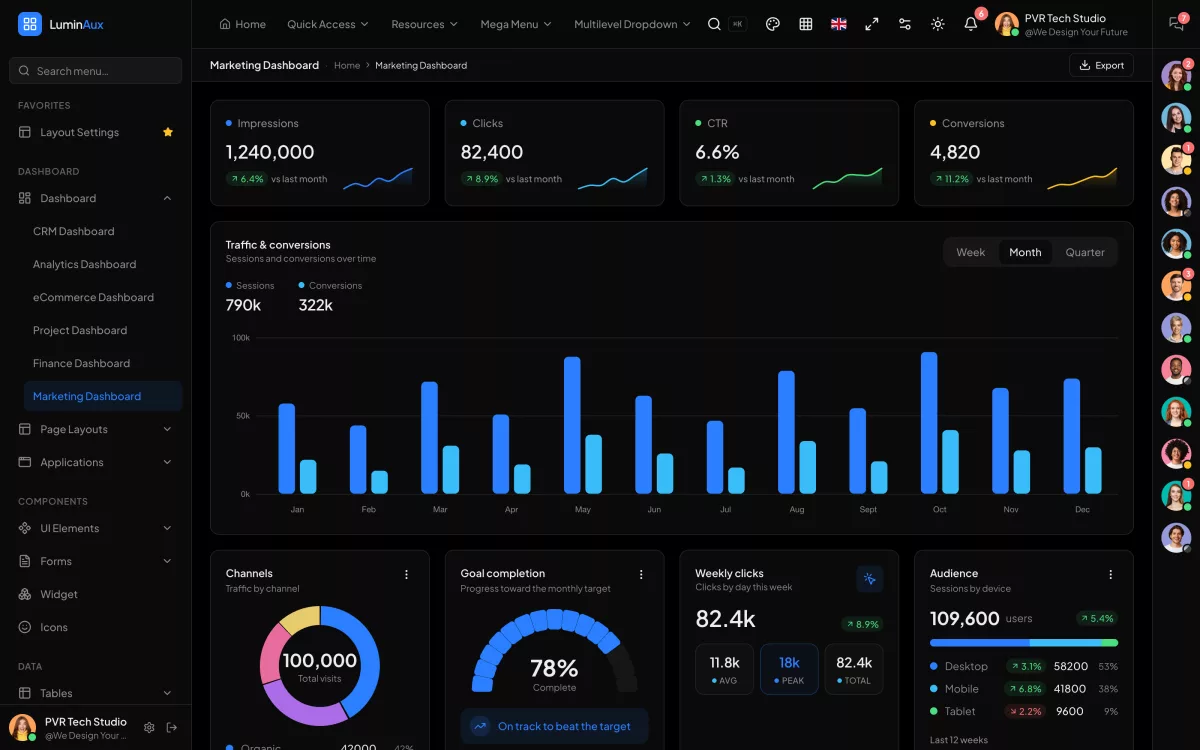 Marketing dashboard thumbnail