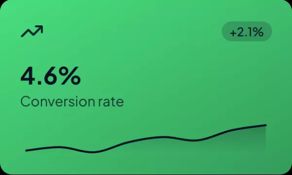 Conversion rate widget