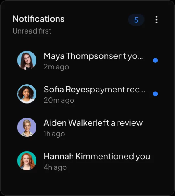 Notifications widget