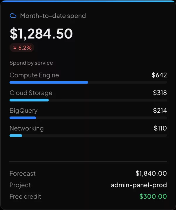 Spend widget