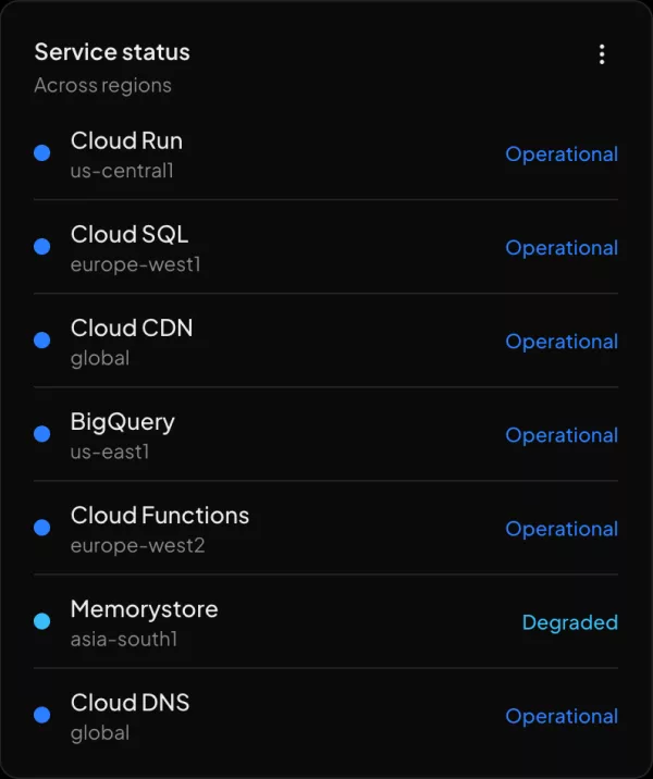 Service status widget