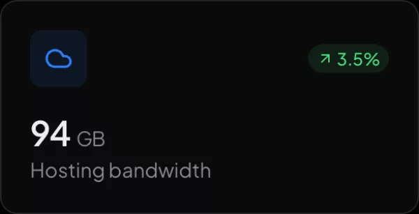 Hosting bandwidth widget