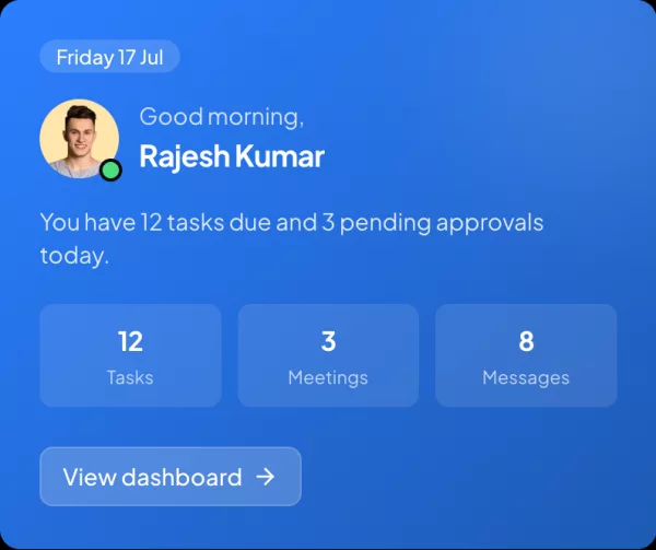 Welcome widget