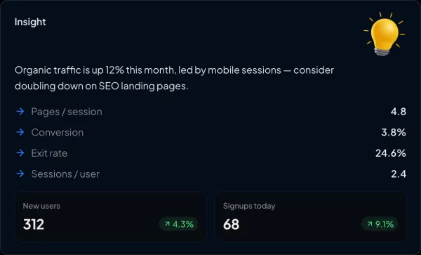 Insight widget