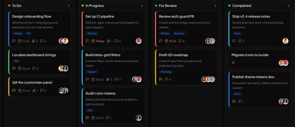 Kanban board widget