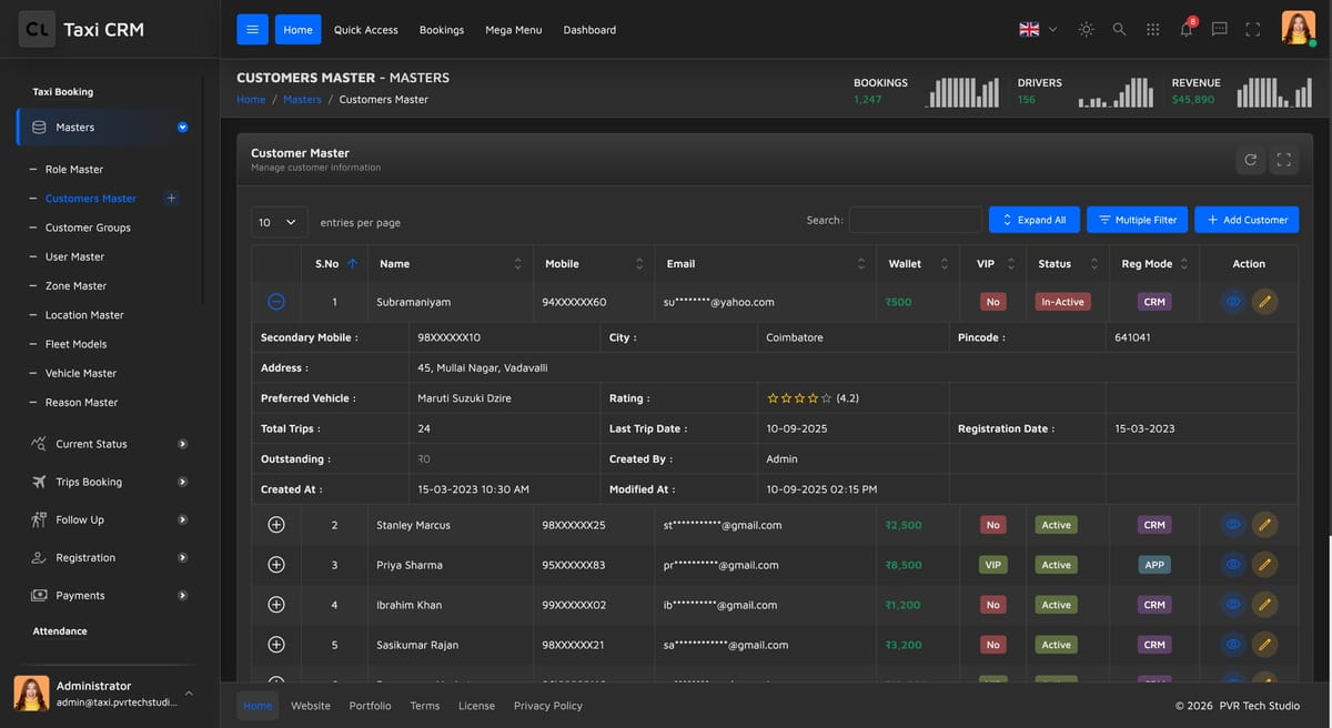 A complete, searchable customer database