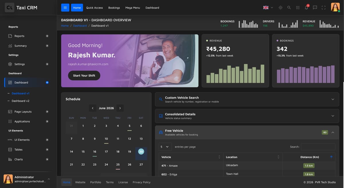 Taxi CRM dashboard