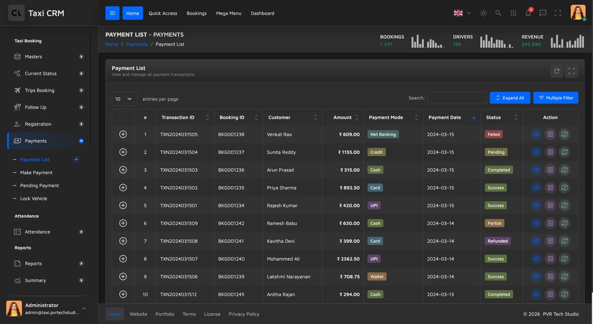 Every transaction, tracked end to end